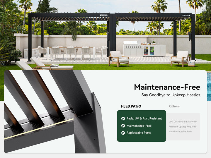 FlexPatio POWER+ and POWER+ PRO Motorized Pergolas - Smart Outdoor Living, All-Weather Control