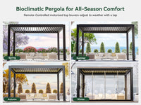 FlexPatio POWER+ and POWER+ PRO Motorized Pergolas - Smart Outdoor Living, All-Weather Control