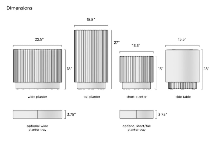 Durable Ripple Tray for Short or Tall Planters - Protects Surfaces & Catches Excess Water